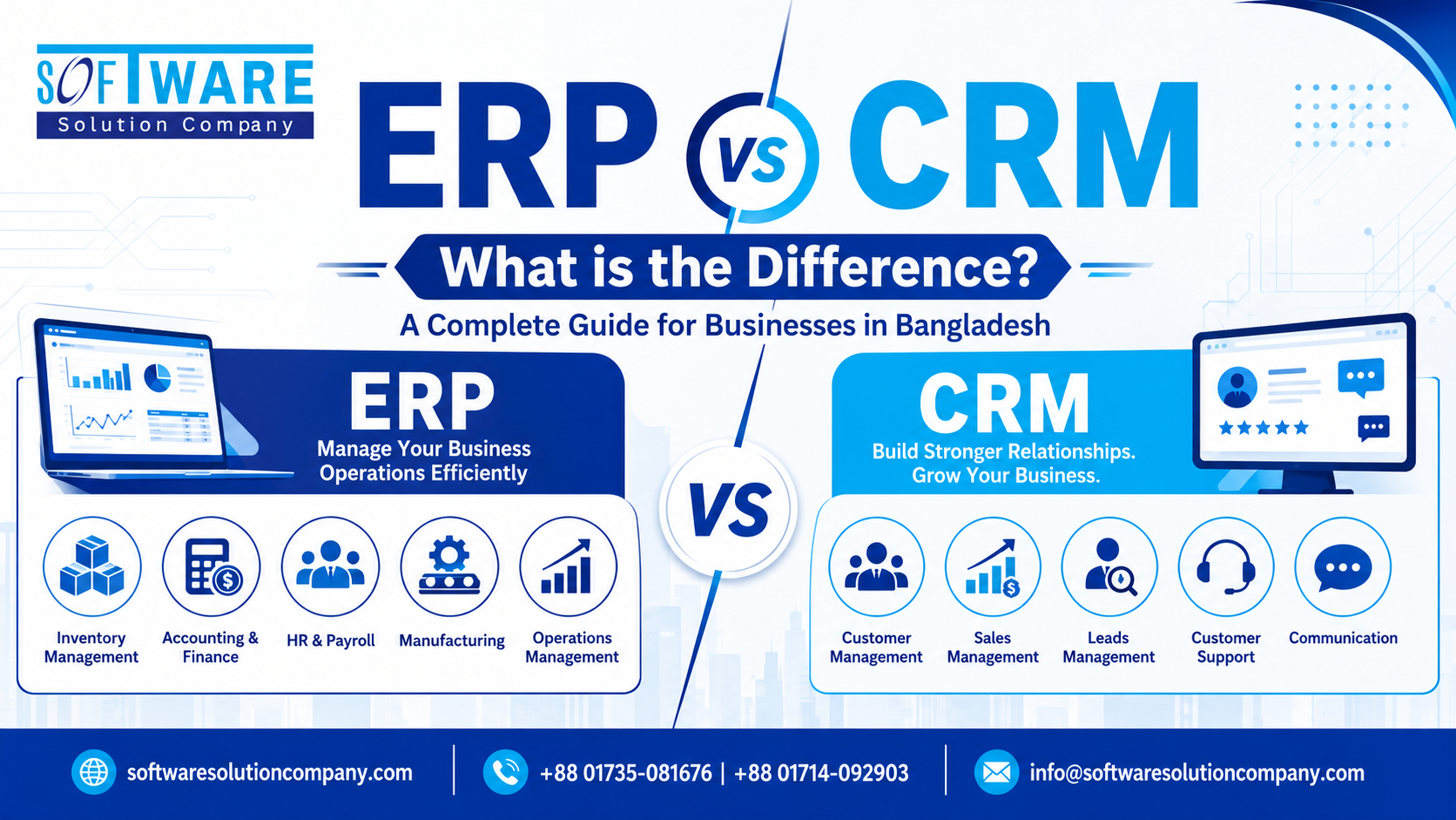 ERP and CRM software